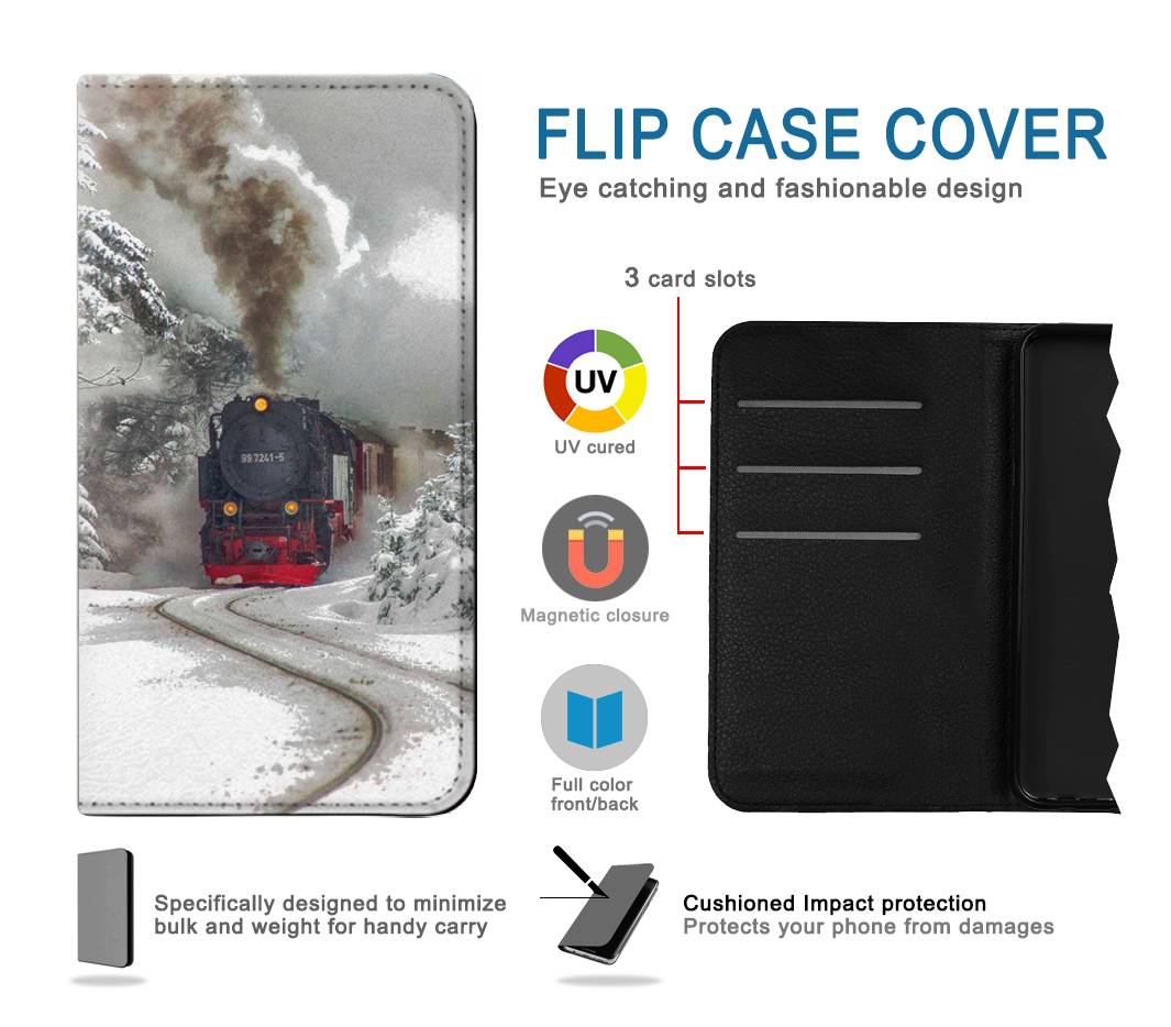 Flip case Samsung Galaxy A22 4G Steam Train