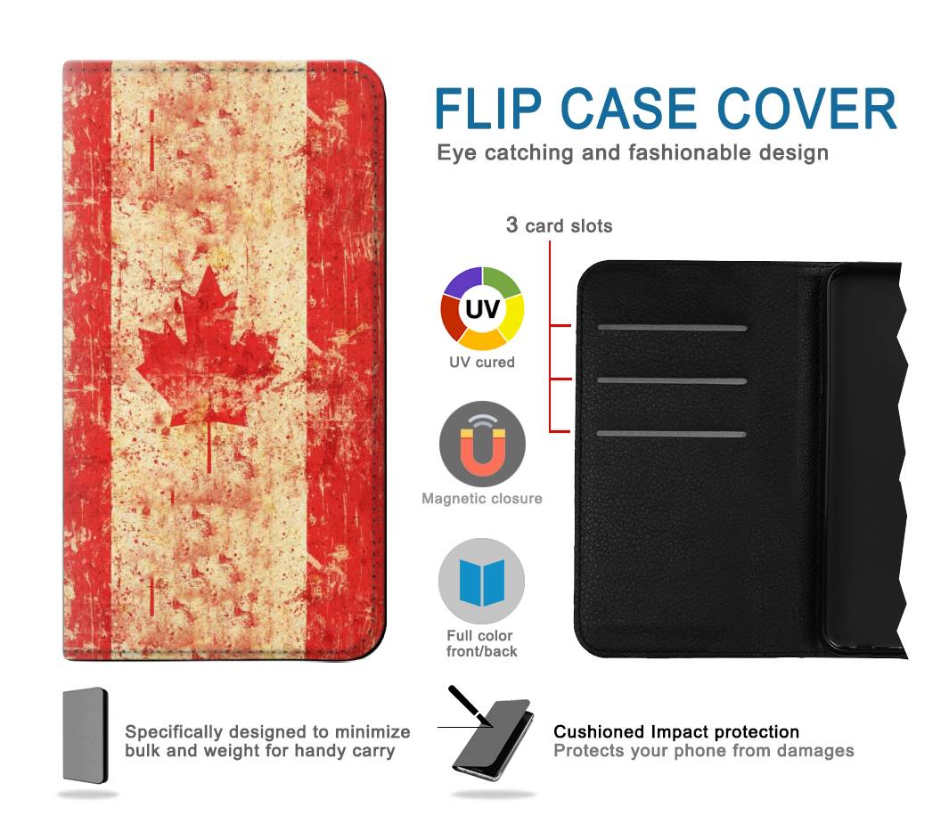 Flip case Google Pixel 6 Pro Canada Flag Old Vintage