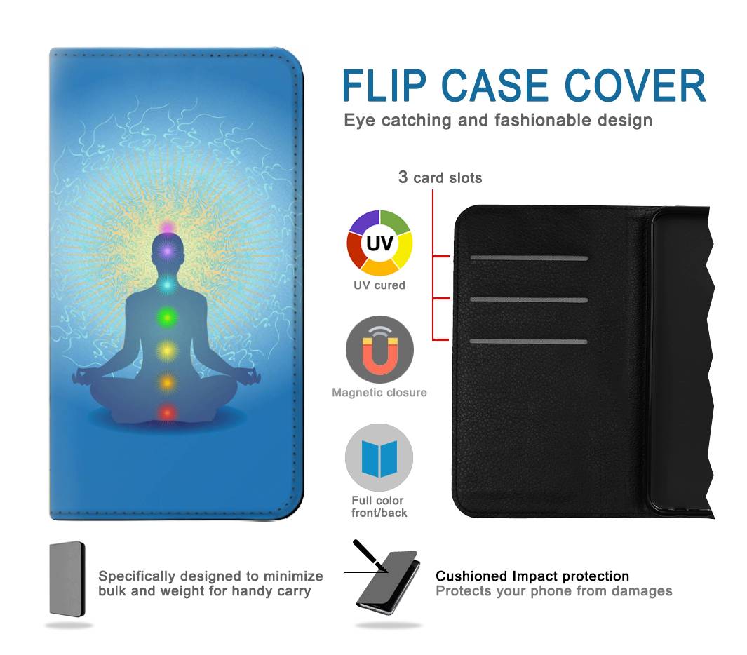 Flip case Samsung Galaxy A20, A30, A30s Bhuddha Aura Chakra Balancing Healing