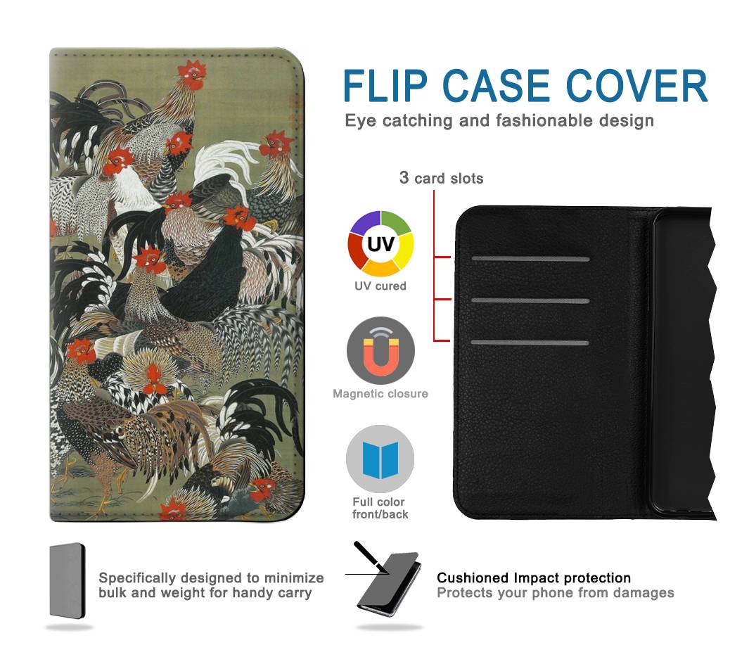 Flip case iPhone 7, 8, SE (2020), SE2 Ito Jakuchu Rooster