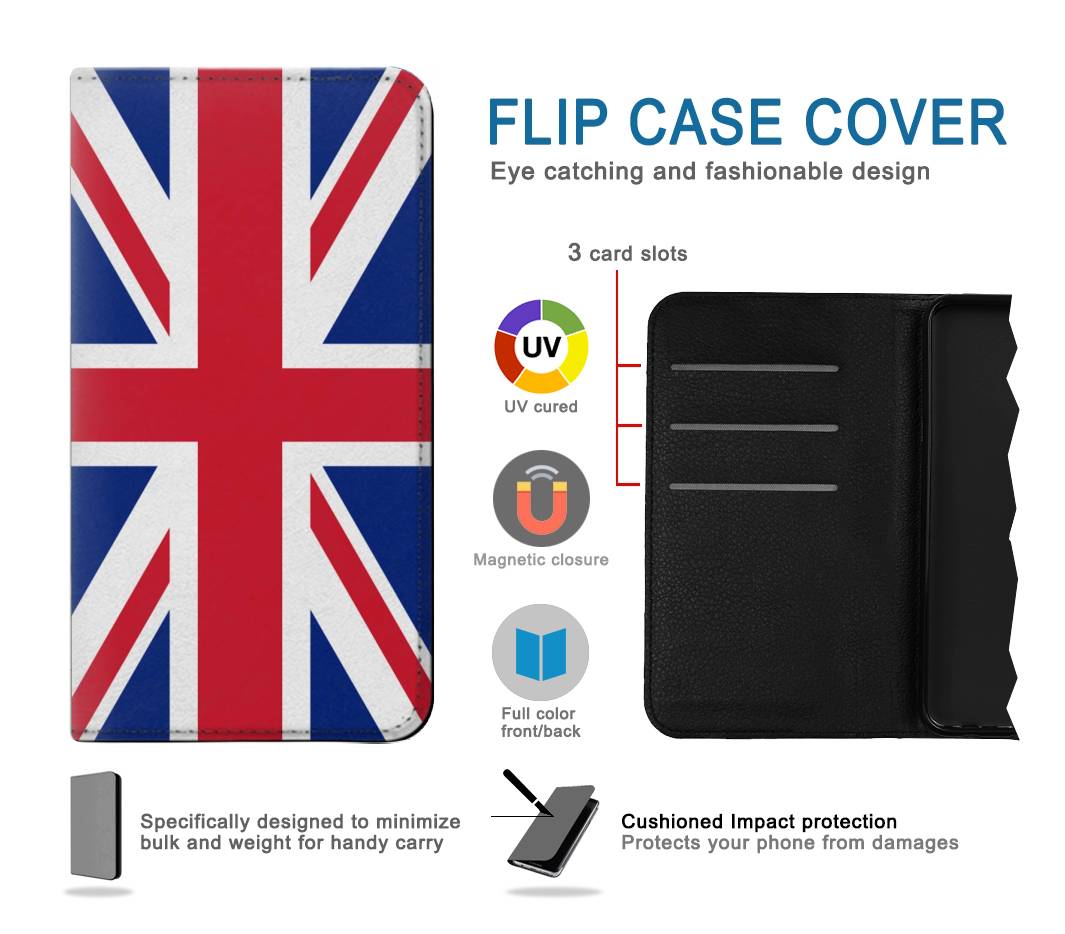 Flip case Samsung Galaxy A20, A30, A30s Flag of The United Kingdom