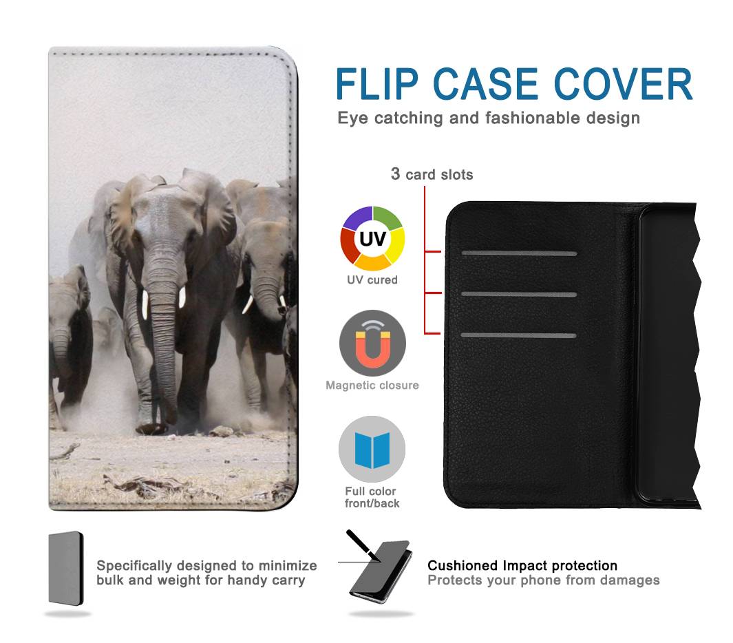 Flip case Samsung Galaxy A20, A30, A30s African Elephant