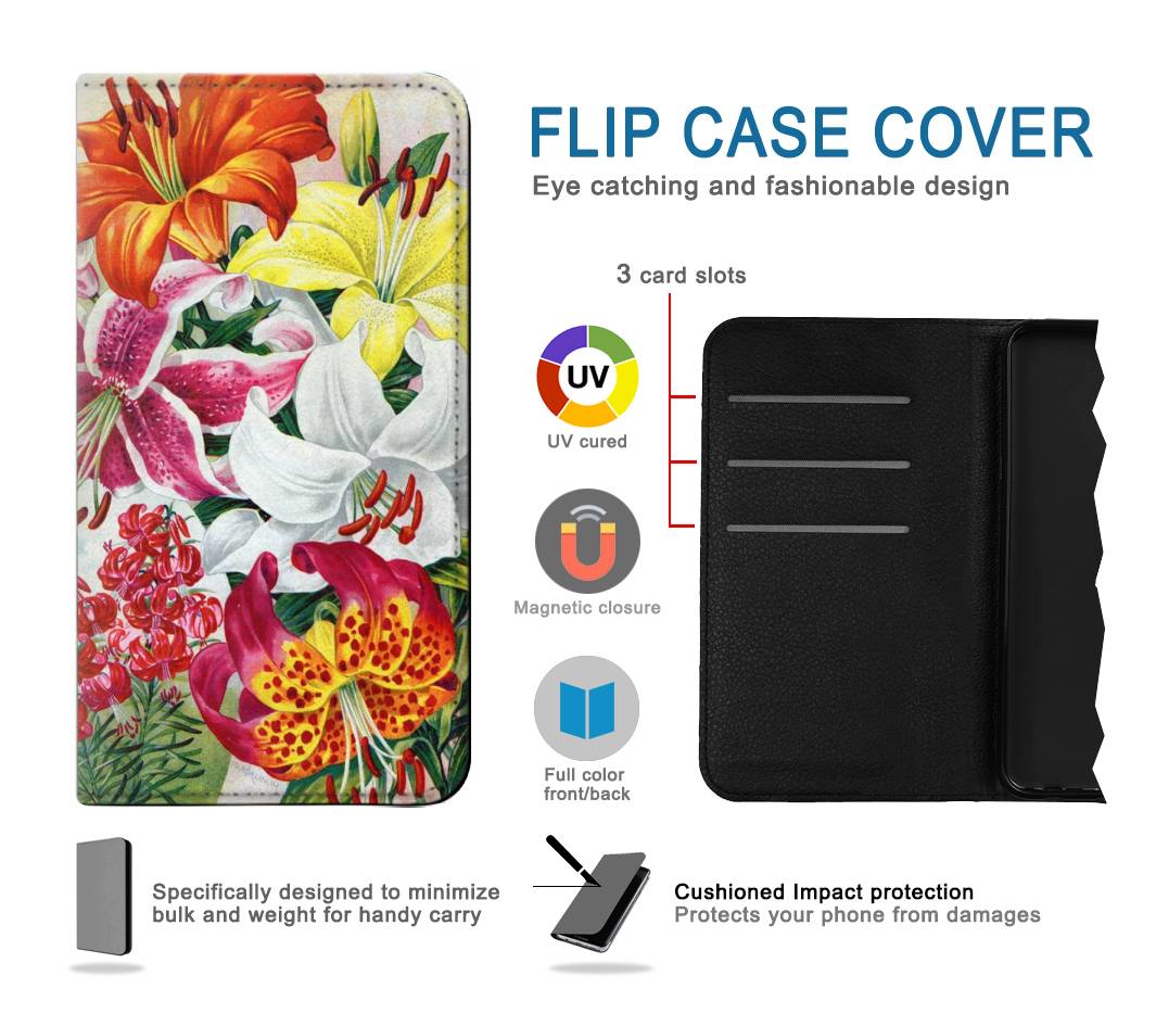 Flip case iPhone 7, 8, SE (2020), SE2 Retro Art Flowers