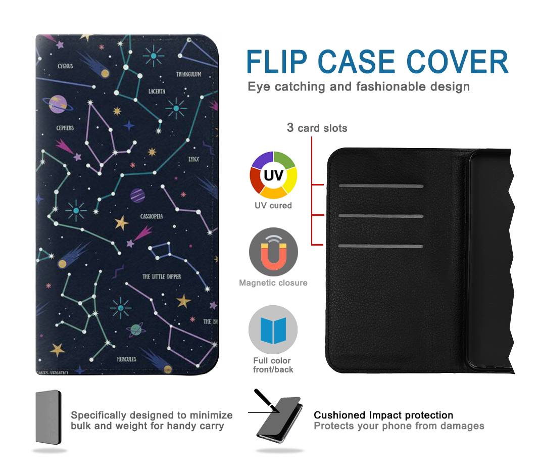 Flip case Motorola Moto G Play (2021) Star Map Zodiac Constellations