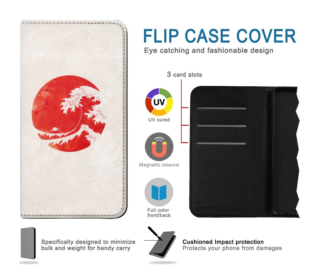 Flip case Google Pixel 4a Waves Japan Flag