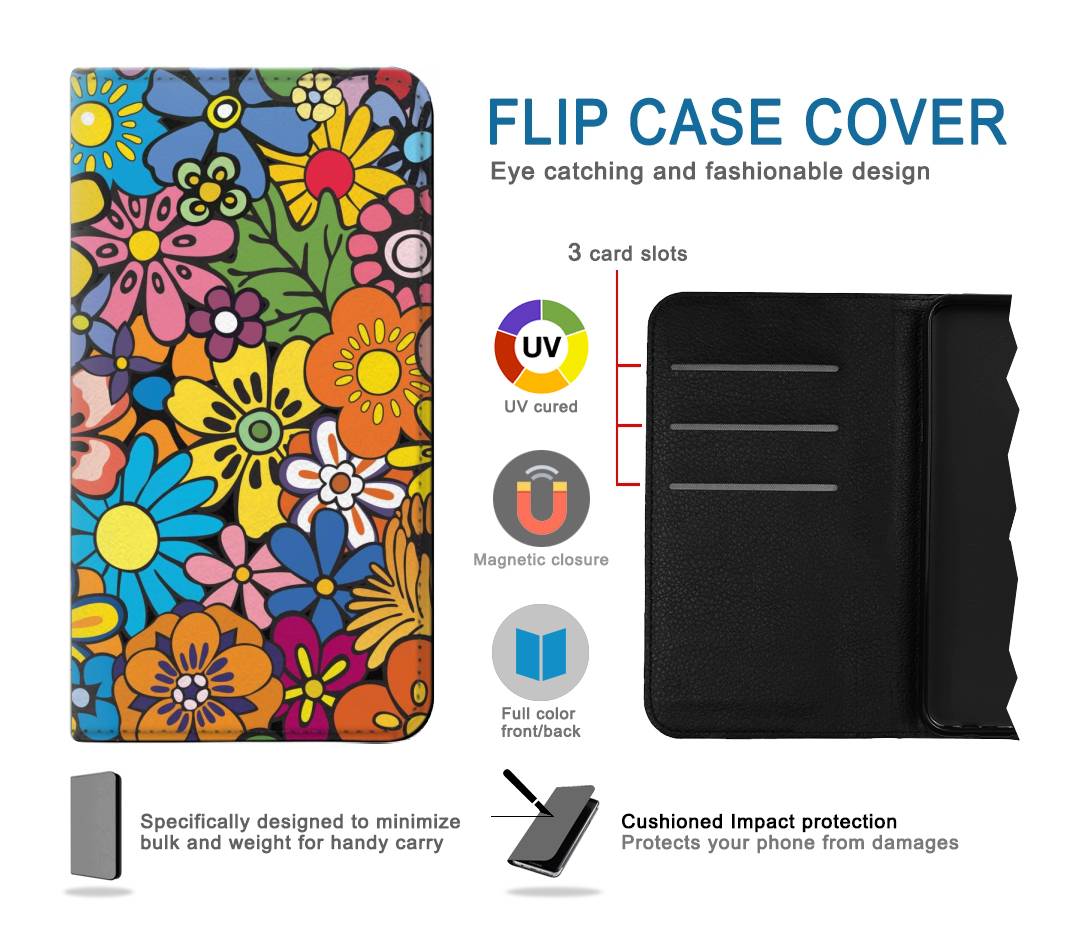 Flip case iPhone 12 Pro, 12 Colorful Flowers Pattern