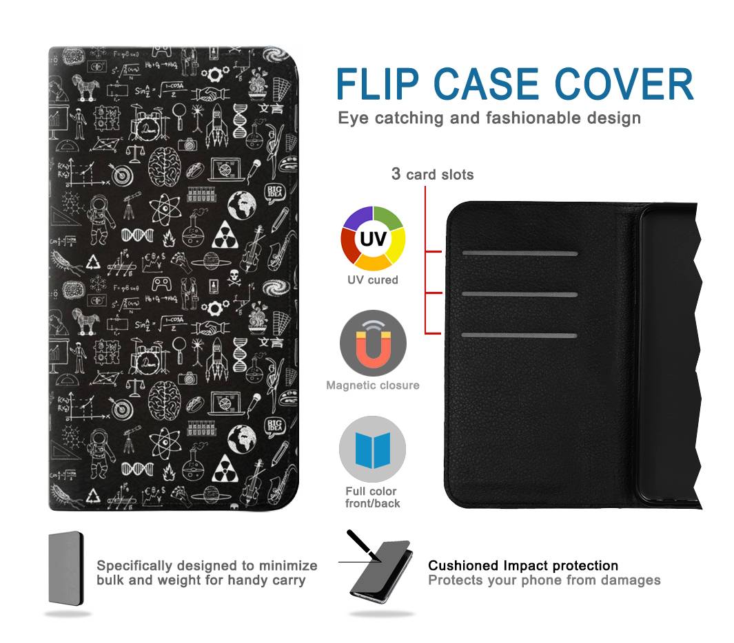 Flip case Samsung Galaxy A51 Blackboard Science