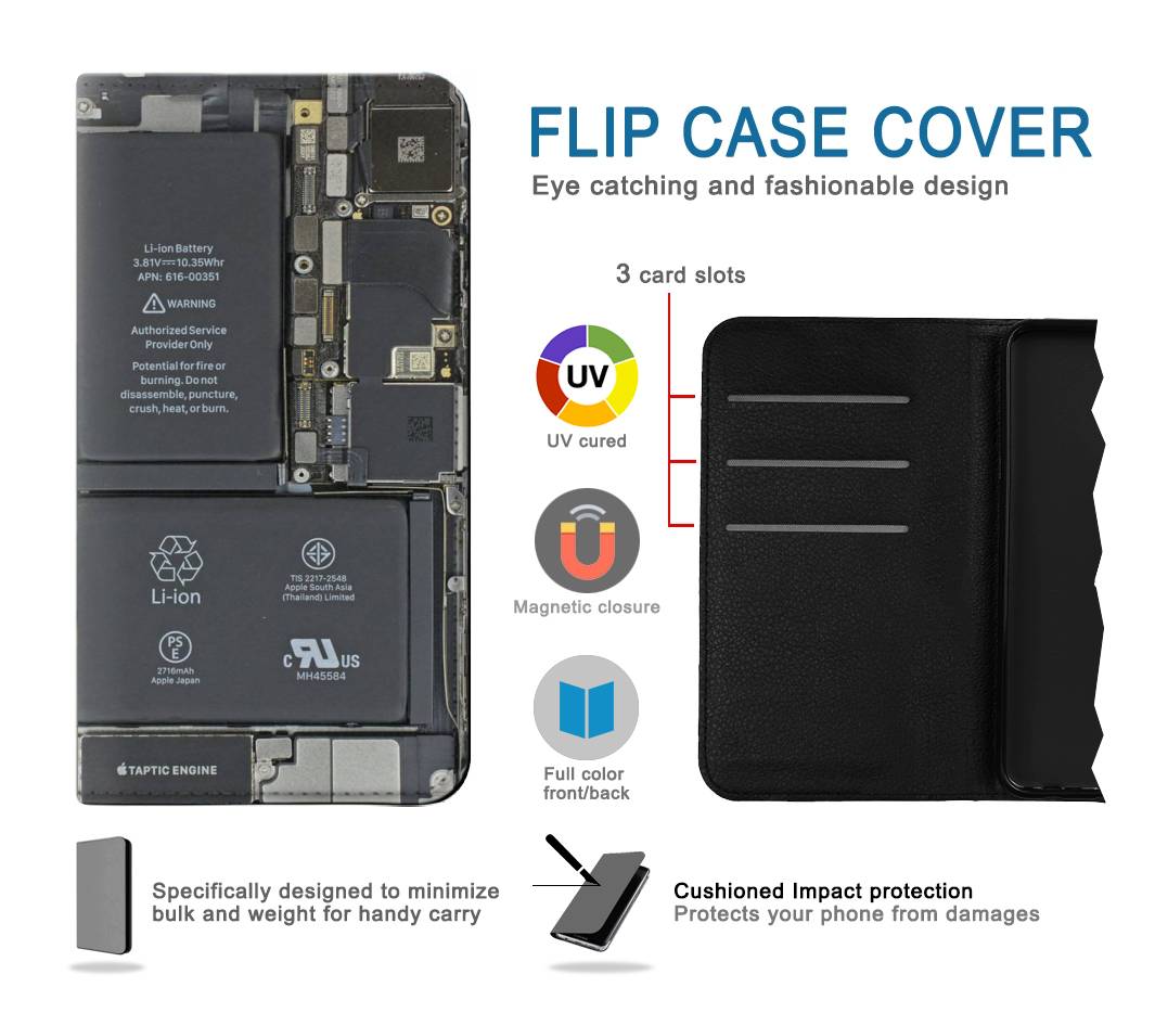 Flip case Samsung Galaxy A02s, M02s Inside Mobile Phone Graphic