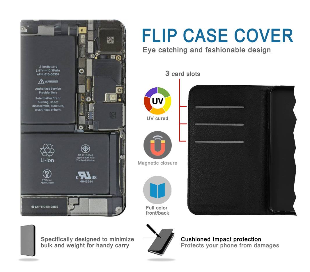 Flip case Samsung Galaxy Fold3 5G Inside Mobile Phone Graphic