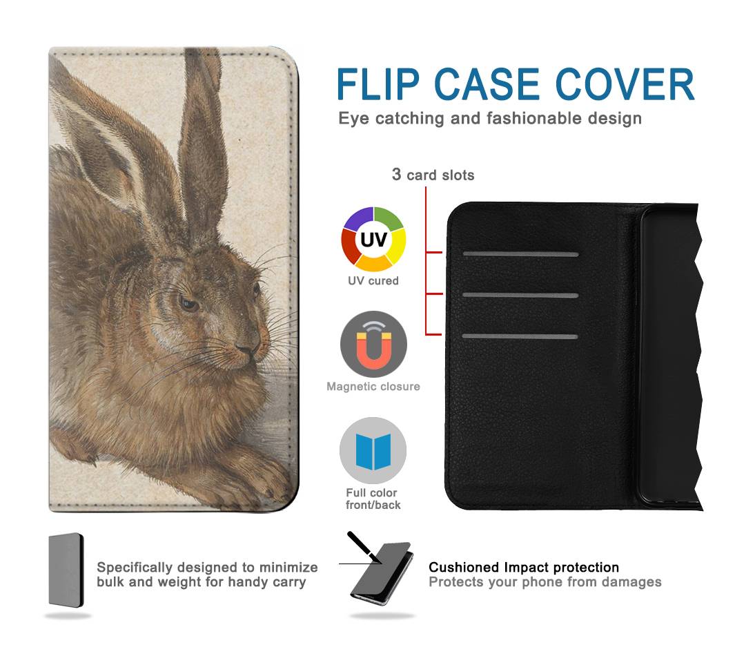 Flip case Samsung Galaxy A20, A30, A30s Albrecht Durer Young Hare