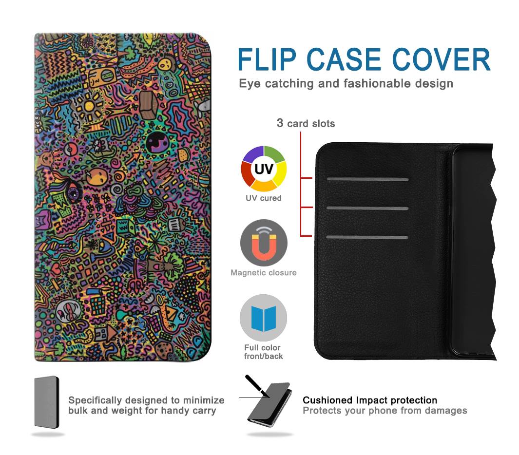 Flip case Samsung Galaxy J3 (2018), J3 Star, J3 V 3rd Gen, J3 Orbit, J3 Achieve, Express Prime 3, Amp Prime 3 Psychedelic Art