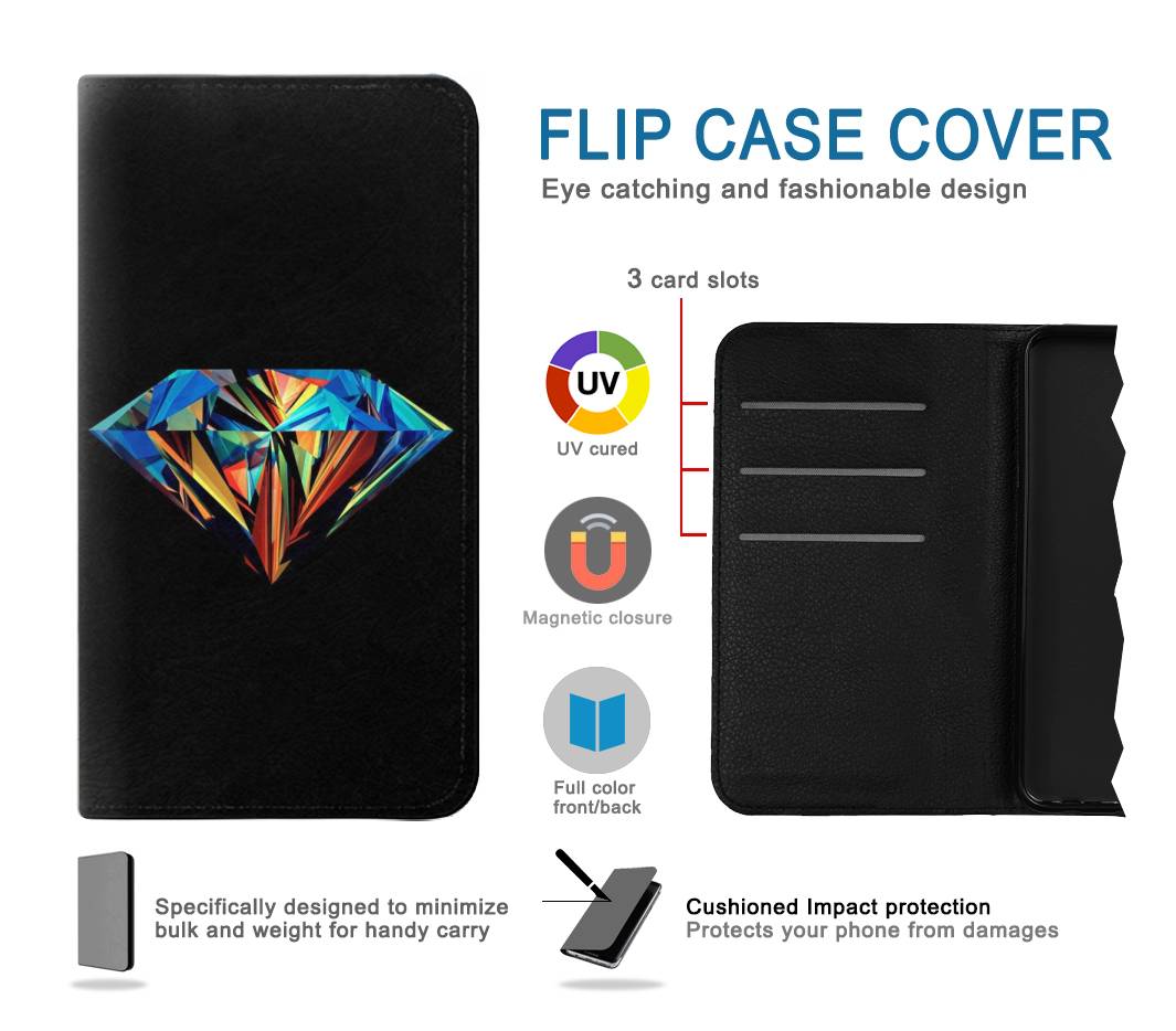 Flip case iPhone 12 Pro, 12 Abstract Colorful Diamond